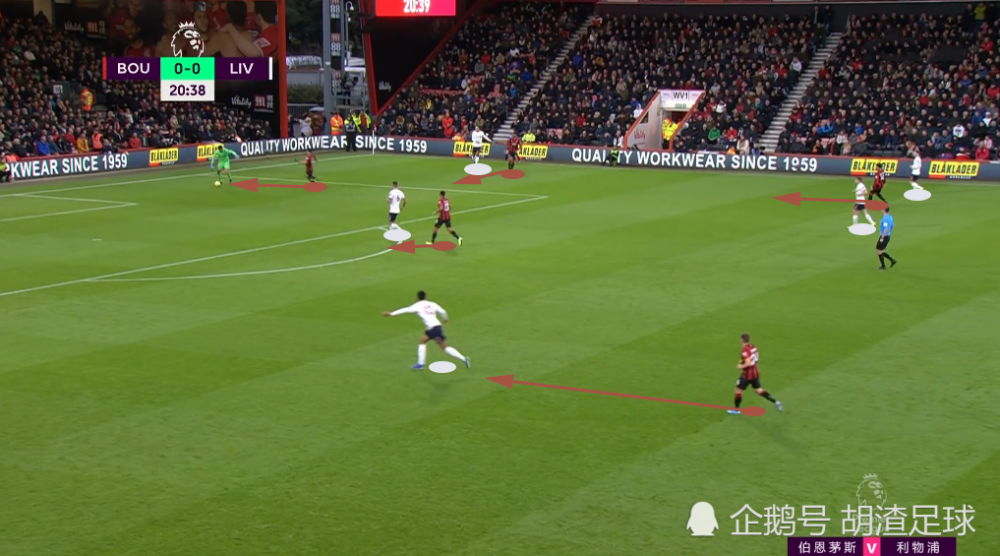  利物浦高位逼抢效果显著，迫使对手后防仓促出球